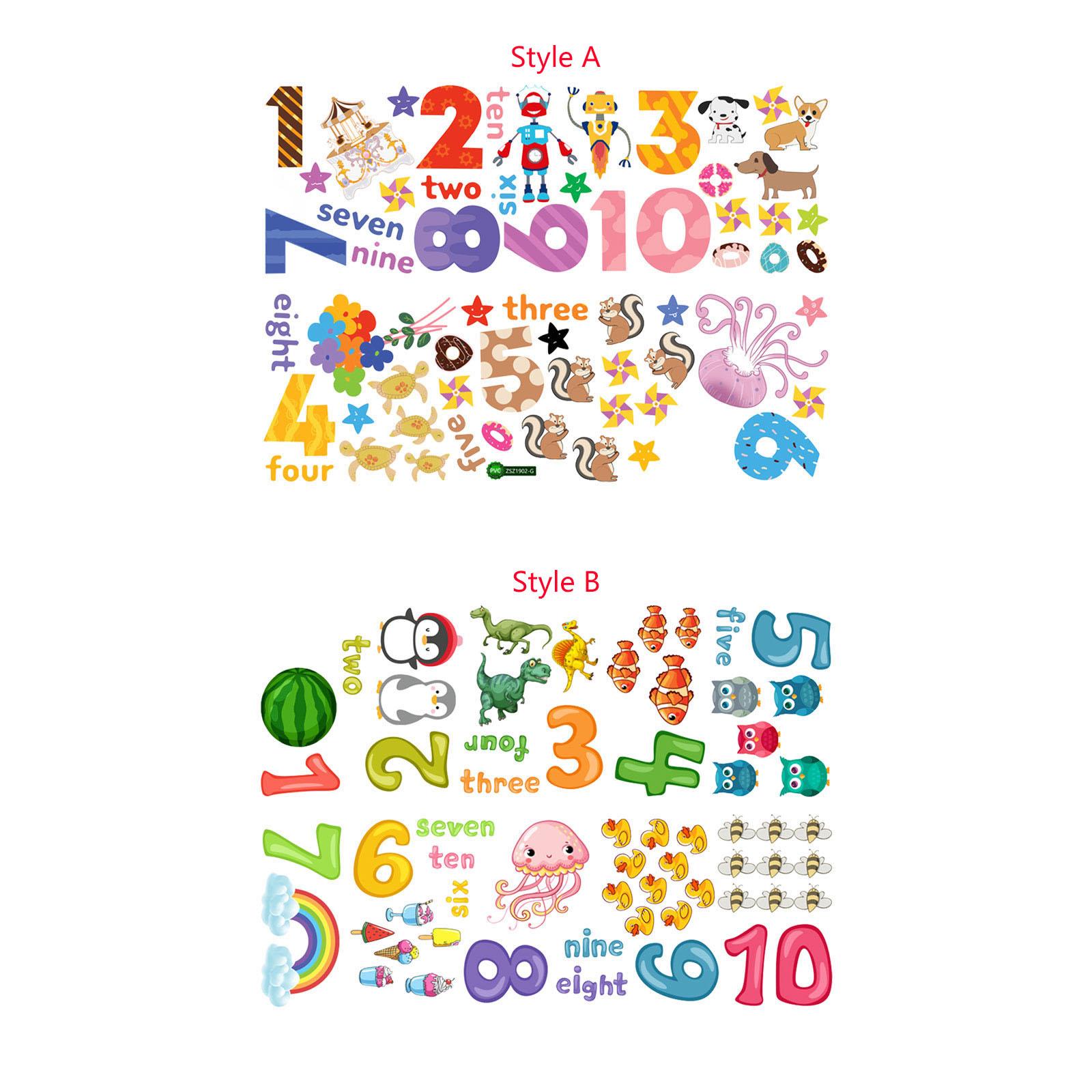 Wall Decal Nursery - 2 Buah Stiker Dinding Angka Stiker