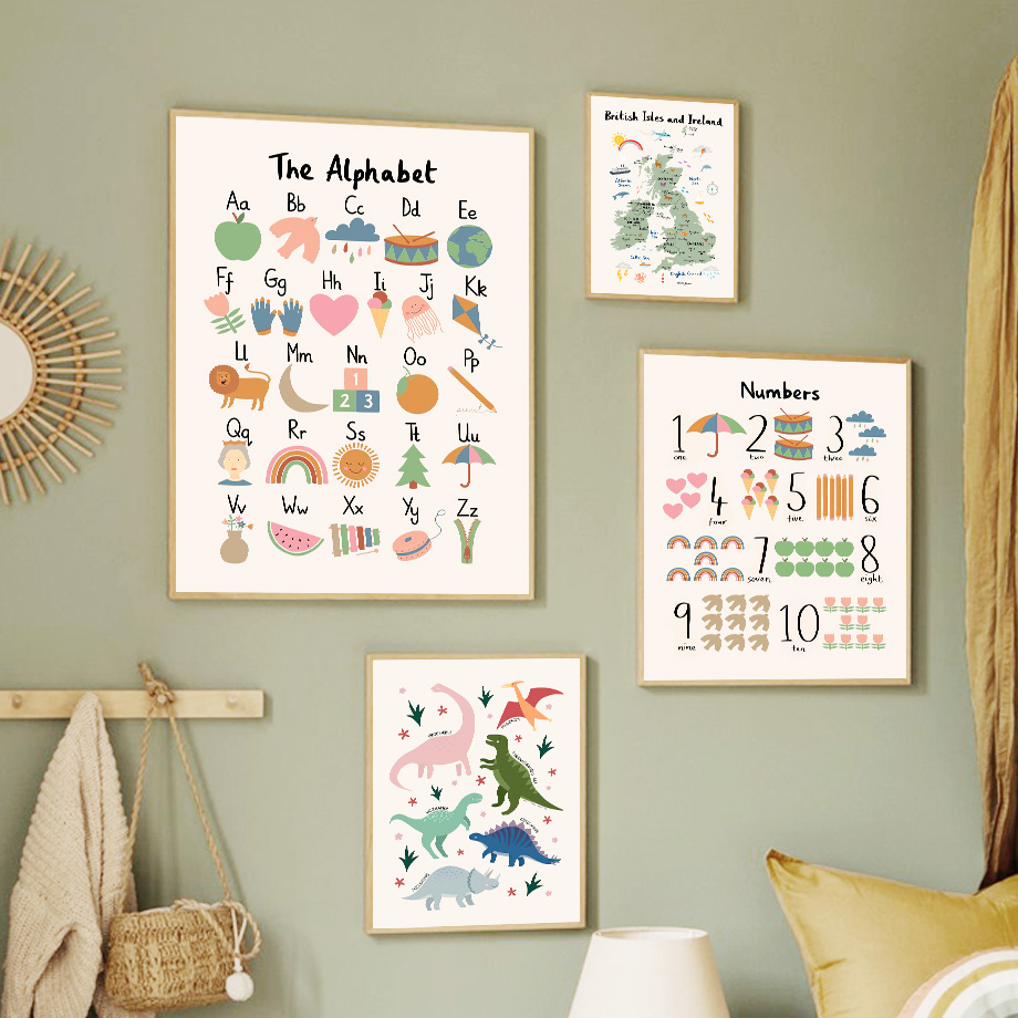 Baby Nursery Posters - Peta Dunia Hewan Dinosaurus Alfabet Angka