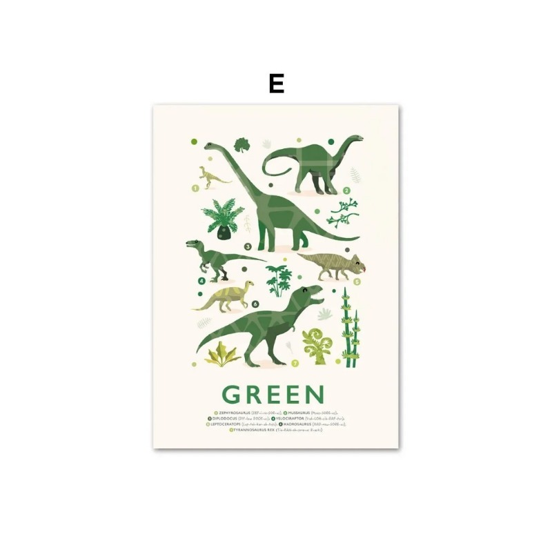 Angka Dinosaurus Edukatif ABC  - Baby Name Wall Art ulasan dan harga